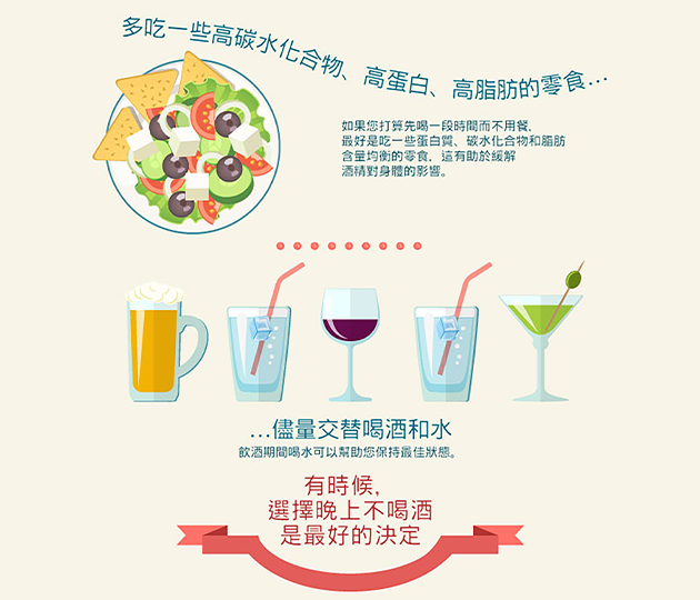 《時事》你可能不知不覺成為酒駕者？秒懂酒精代謝